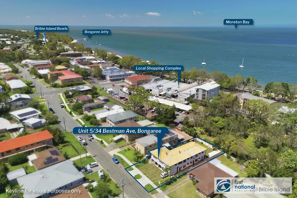 5/34 Bestman Avenue, Bongaree, QLD 4507