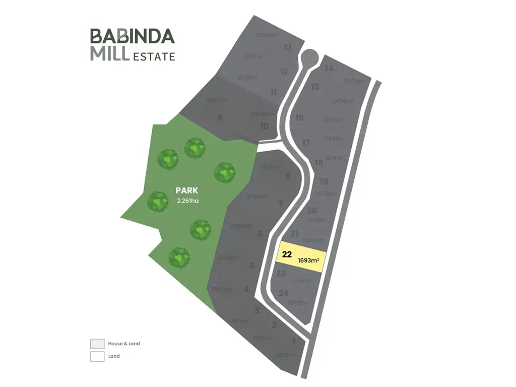 Babinda  INTRODUCING BABINDA MILL ESTATE, BABINDA FNQ