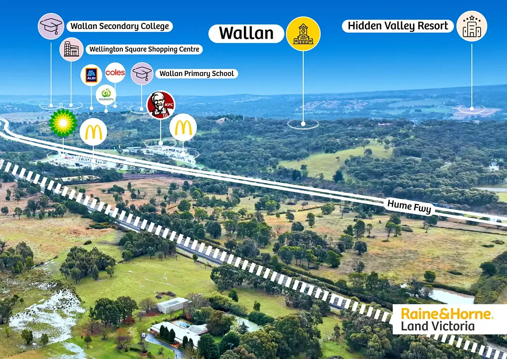 Wallan 4 Bedroom Prime Development Opportunity with Income Potential - 6,936 SQM in Wallan