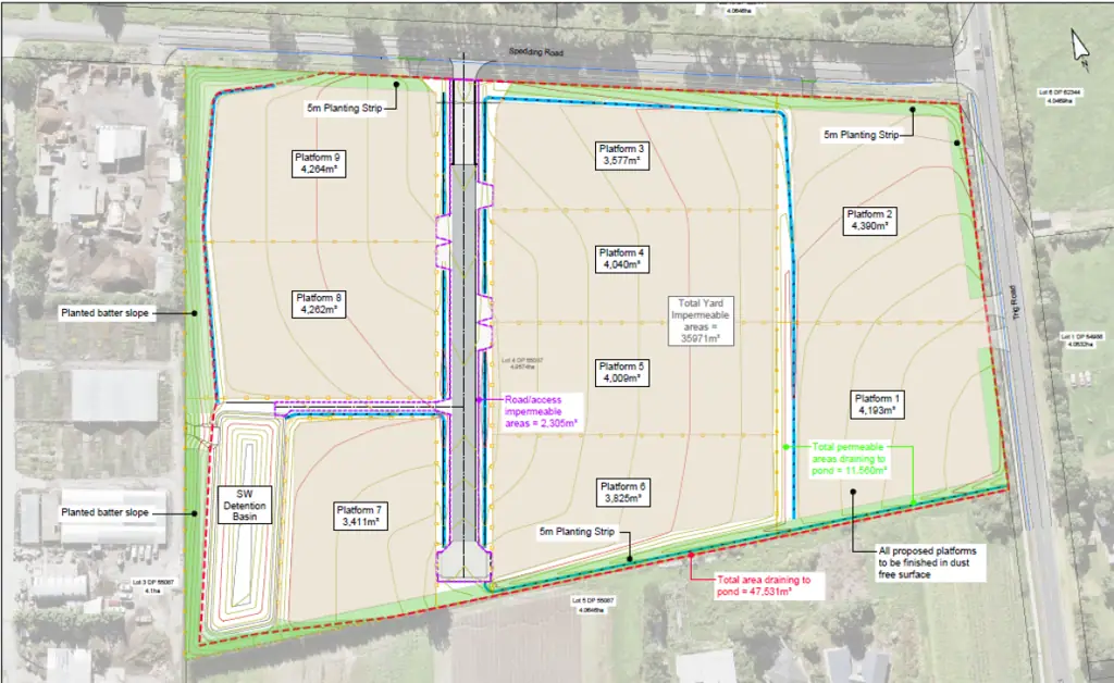 Whenuapai Whenuapai Yard – Multiple Options Available
