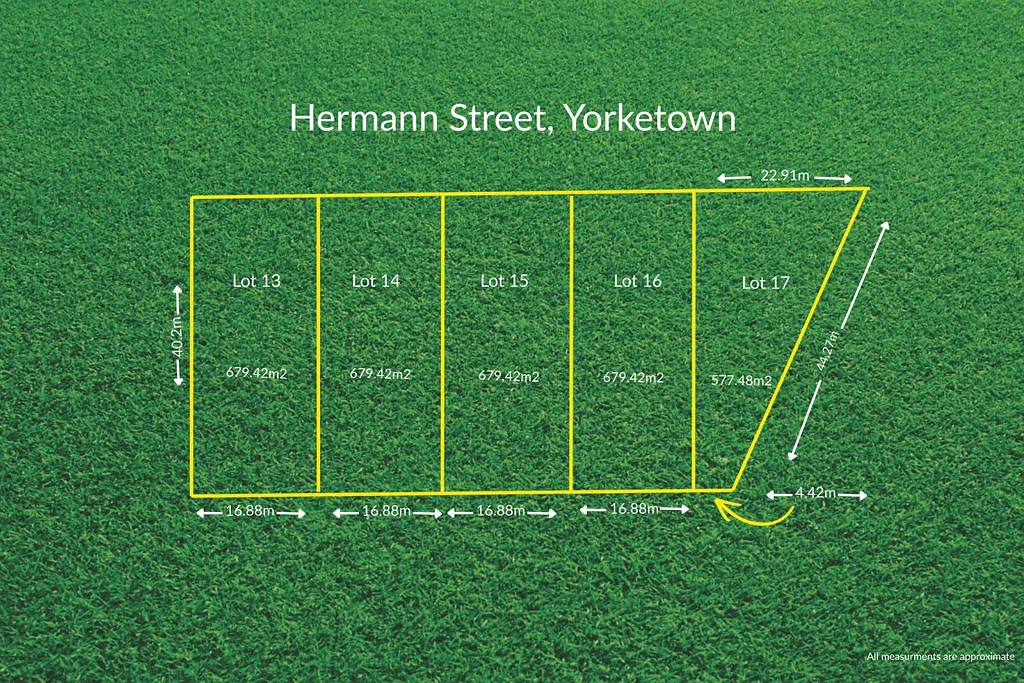 Yorketown Choice of 5 Building Allotments in Town Centre