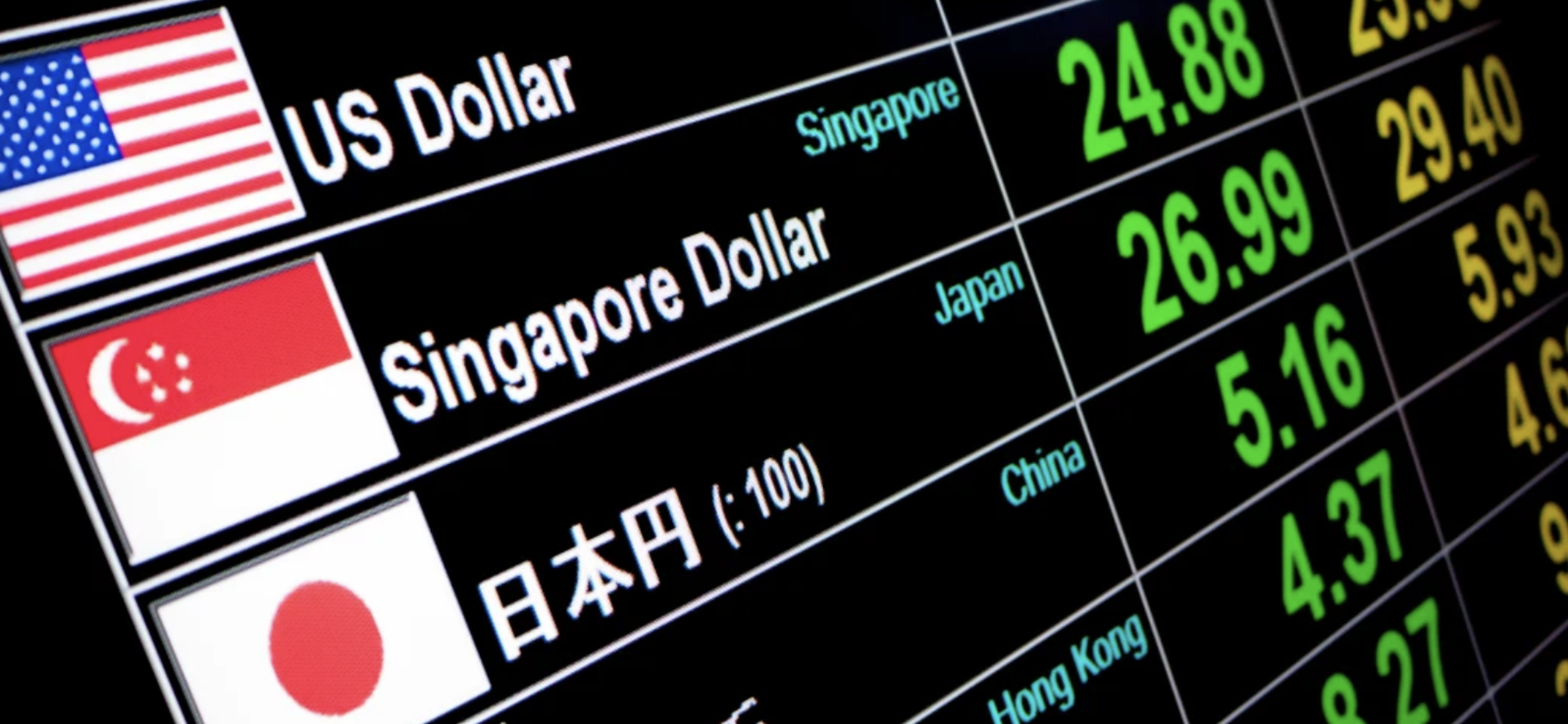 美国打乱全球央行降息步伐,纽币暂无反弹触发器