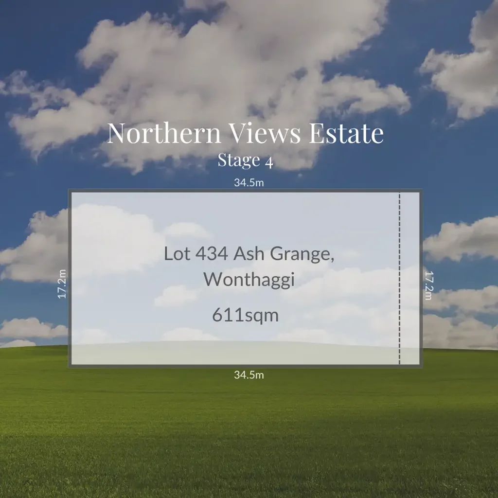North Wonthaggi TITLED LAND IN NORTHERN VIEWS