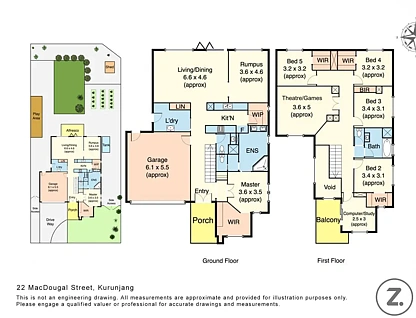 22 MacDougal Street, Kurunjang, VIC 3337, 5 Kuwarto, 2 Banyo, House