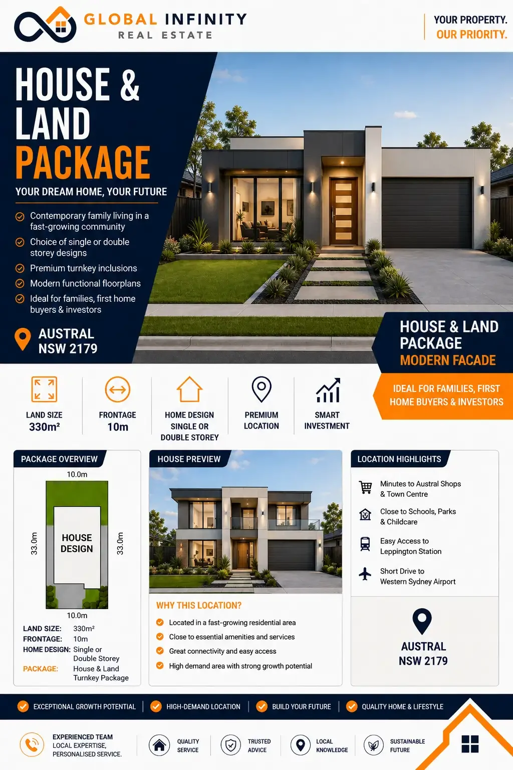 Austral Premium House & Land Packages on Boyd Street, Austral - From $1,099,000