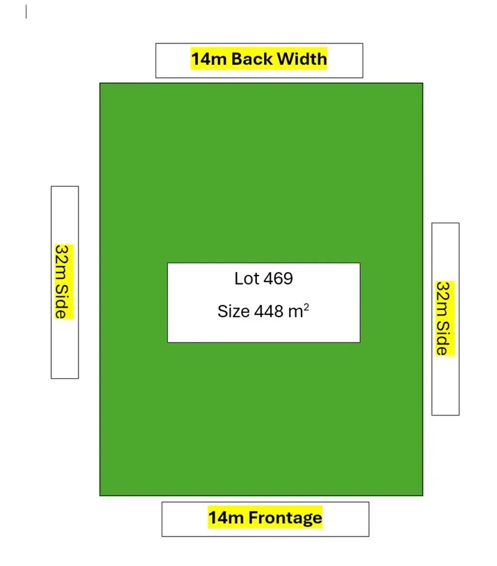 Rockbank Rockbank Bridgefield Estate - Land Sale