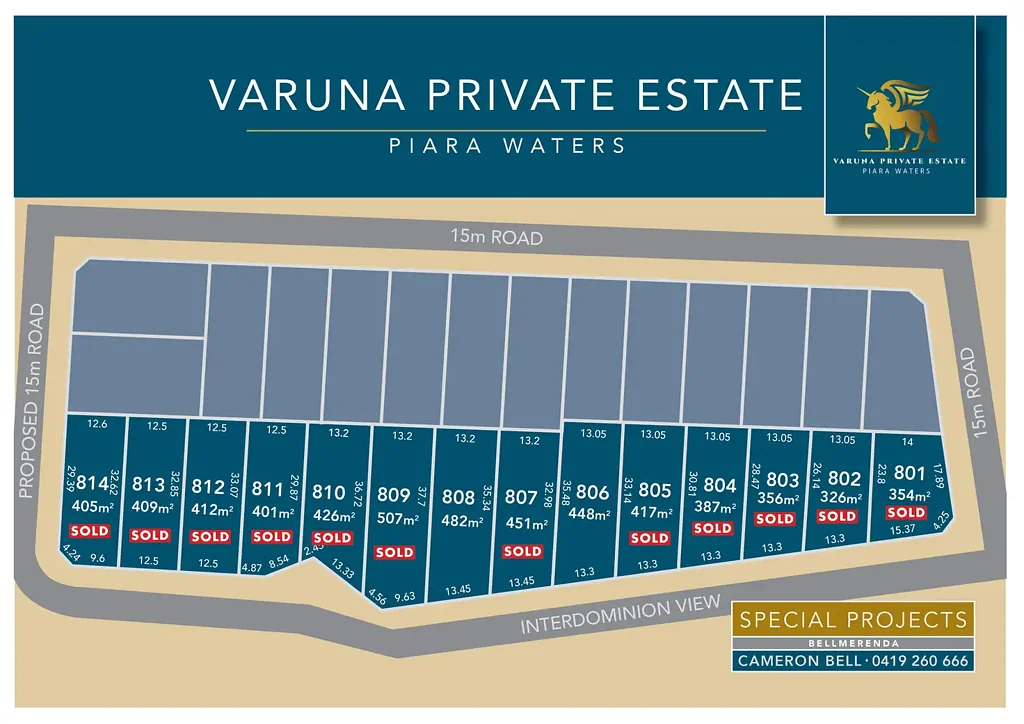 Piara Waters  UNDER OFFER!