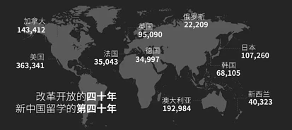 中国留学生白皮书：墨大出轨率最高，新南花花公子最多，秒变渣男聚集地