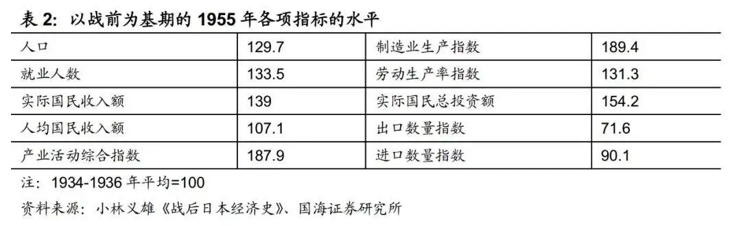 银行兴衰！亚洲巨人的急速陨落！