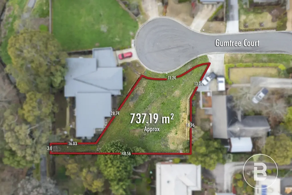Buninyong UNPARALLELED OPPORTUNITY: BUNINYONG LIFESTYLE ALLOTMENT