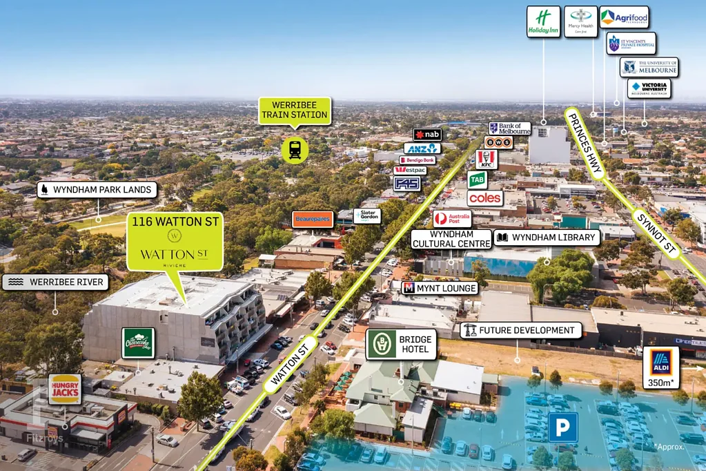 Werribee 2 Bedroom Footsteps To Everything