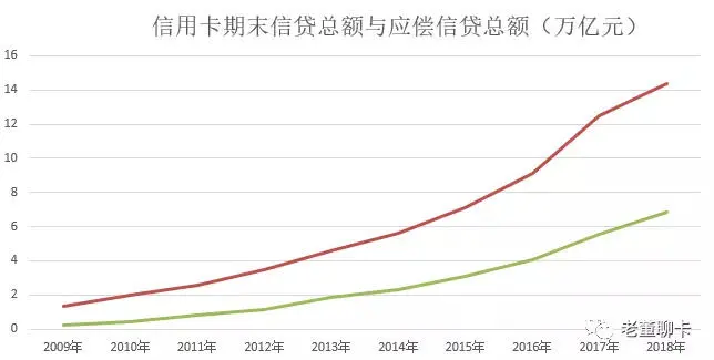 央行《2018年第四季度支付体系运行总体情况》