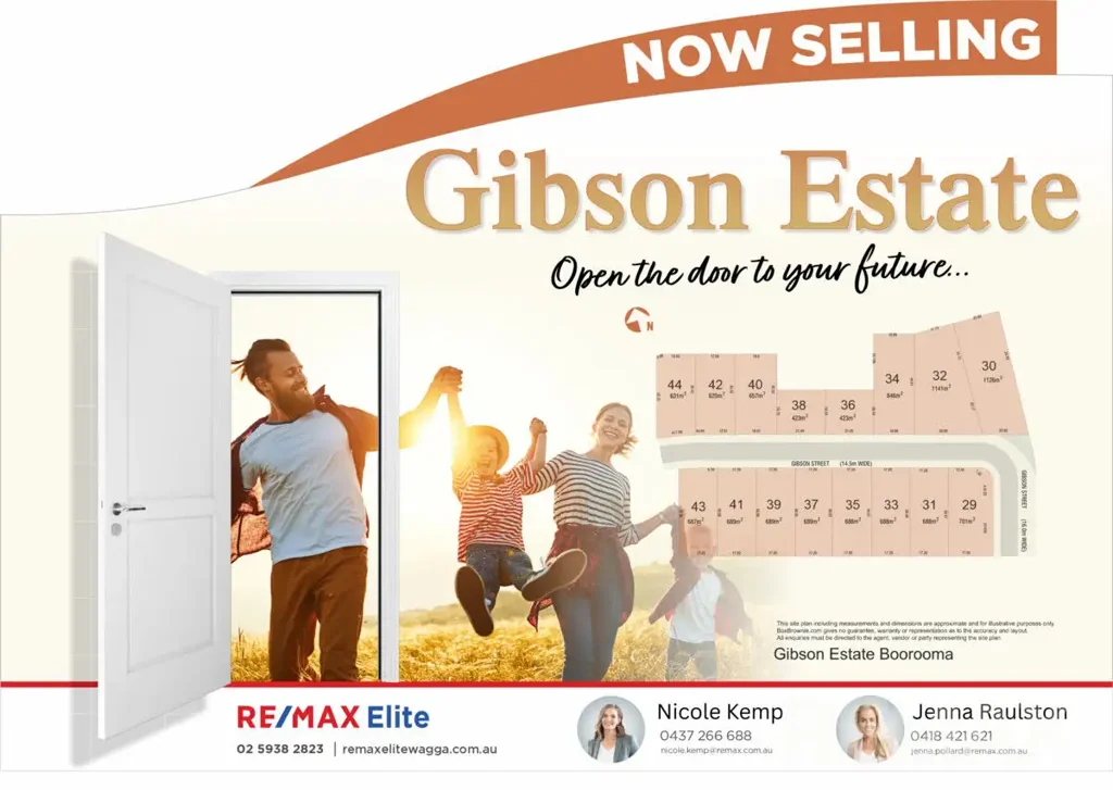 36 Gibson Street, Boorooma, NSW 2650