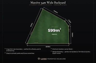 Mickleham 转角地块599m² 规划许可已批 豪华双层设计 顶级Annadale位置 现代生活空间 Massive 34m Wide Backyard  Rare Opportunity.
