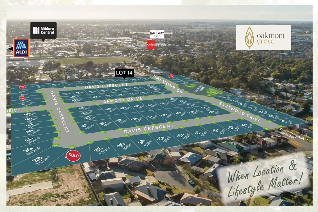 Mildura Lot 14 Oakmont Grove - When location & lifestyle matter!