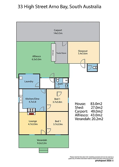 33 High Street, Arno Bay, SA 5603, 2 slaapkamers, 1 badkamers, House