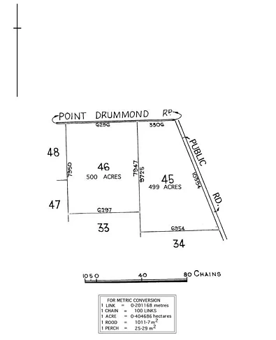 8765 Flinders Highway, Mount Hope, SA 5607, 0 Bedrooms, 0 Bathrooms, Lifestyle Property