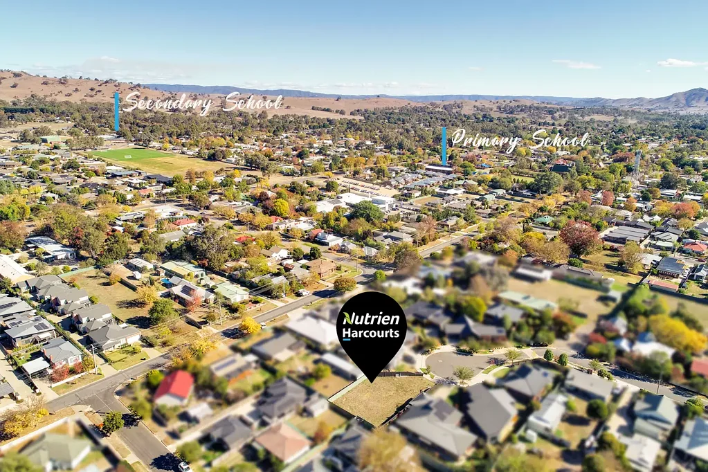 Mansfield LOCATION LOCATION LOCATION