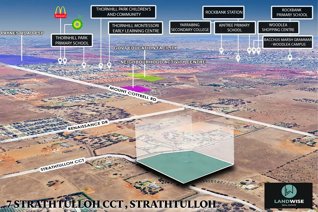 Strathtulloh Lifestyle Property or Strategic Land Bank