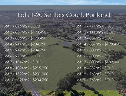 Lot 5 Settlers Court, Portland, Portland and Glenelg Shire, 0 침실, 0 욕실, Section