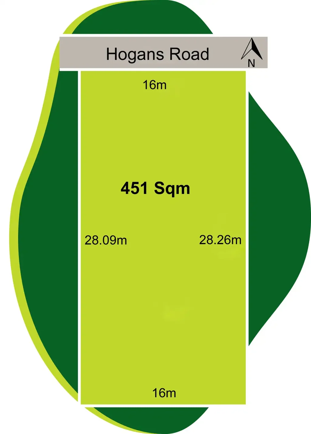Tarneit Titled Land & Ready to build