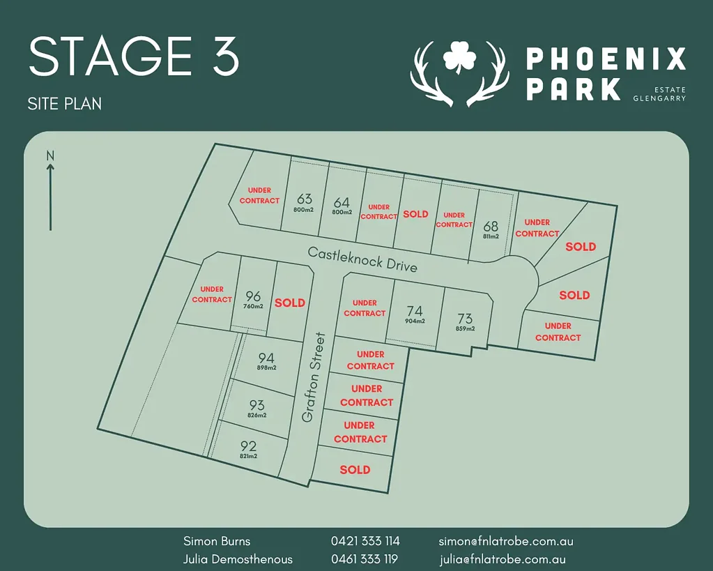 Glengarry Titled and Ready to Build – Stage 3 Now Selling at Phoenix Park Estate, Glengarry!