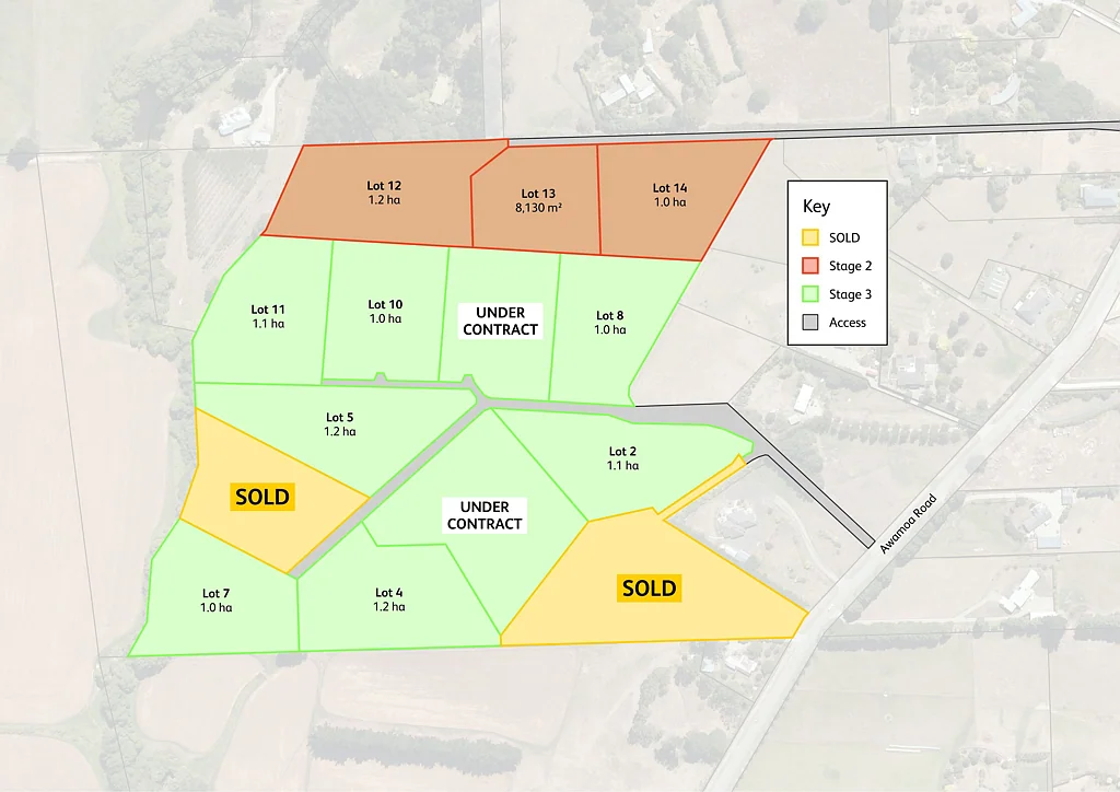 Oamaru Premium lifestyle living - elevated sites