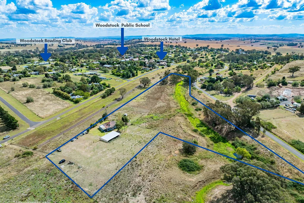 Woodstock Hobby farm opportunity on 9.36Acres*!