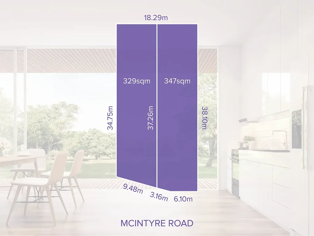 Gulfview Heights Flat Torrens Titled Blocks! (Located on service road)