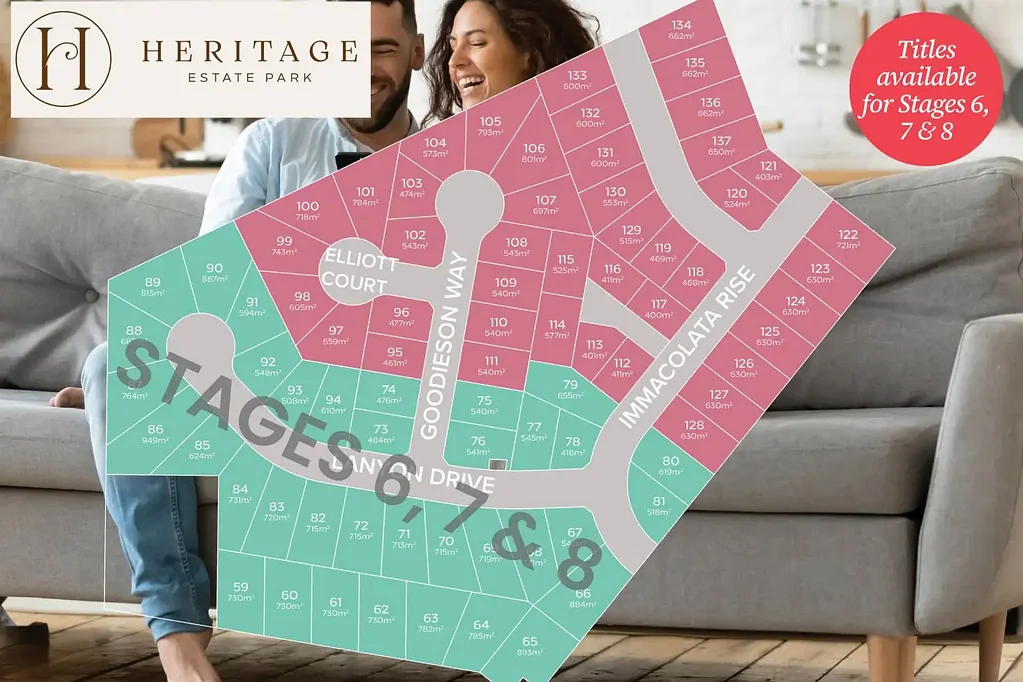 LOT Lot 82 Heritage Park Estate/139-151 Indi Avenue, Red Cliffs, VIC 3496
