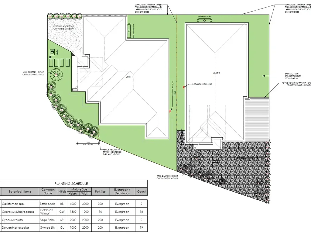 Wyndham Vale Great Opportunity - Savana Estate