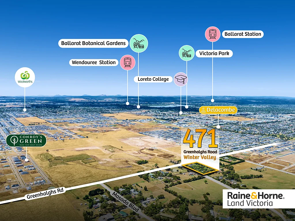 Winter Valley 6部屋 Exceptional Development Opportunity - 1.8 Acres (Approx.) in Winter Valley!