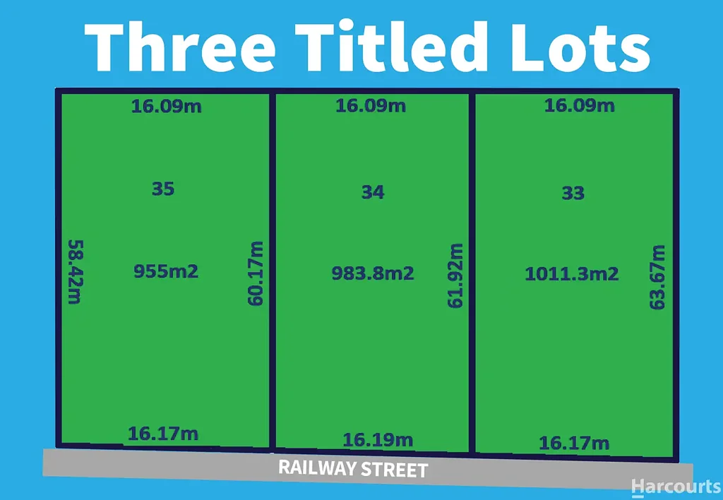 Warracknabeal Multi-Lot Investment Opportunity