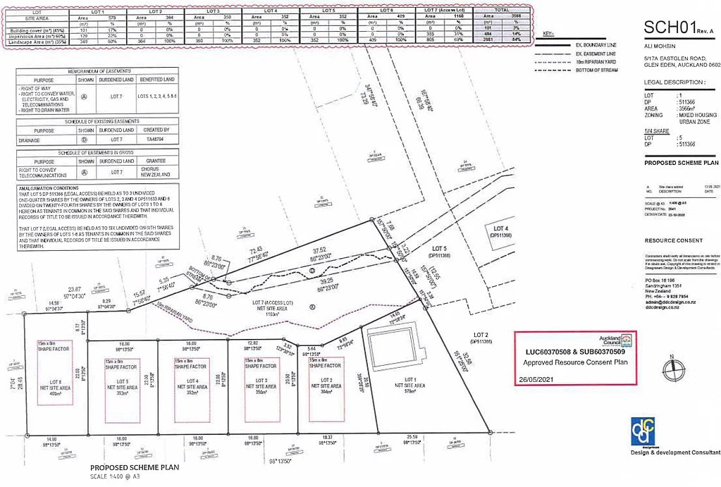 Glen Eden Superior Freehold Sections