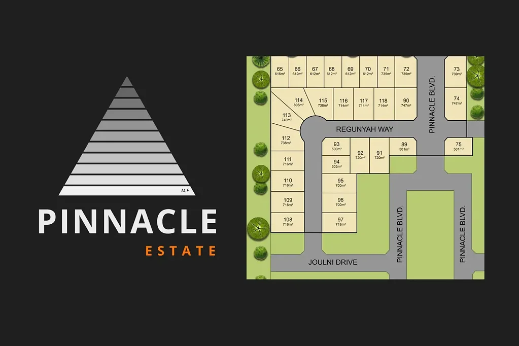 Mildura Pinnacle Estate - Stage 3