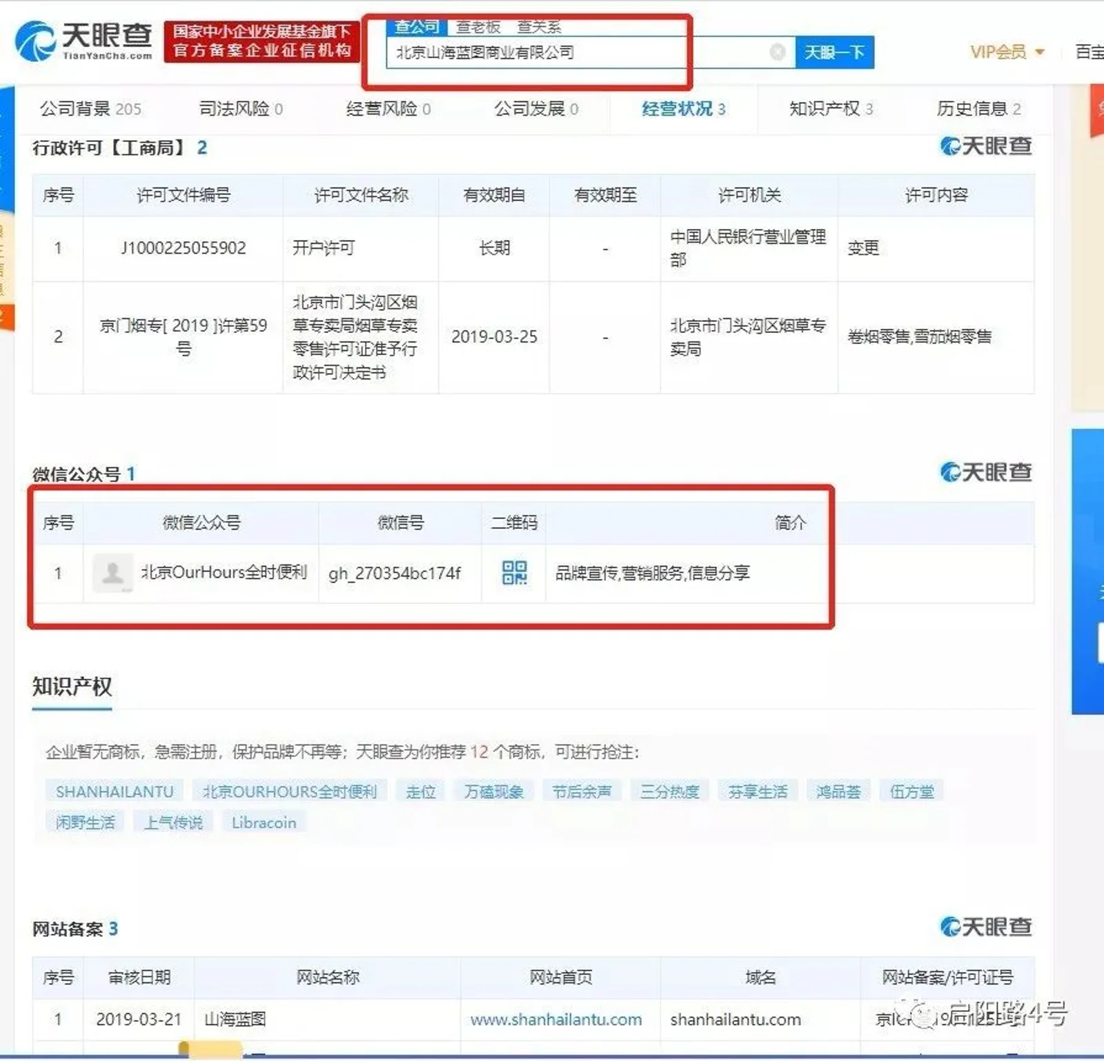 裁员、欠薪、涉非法集资,全时便利店怎么了?