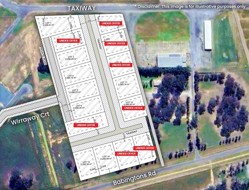 87 Babingtons Road, Tocumwal, NSW 2714, 0 ਕਮਰੇ, 0 ਬਾਥਰੂਮ, Section