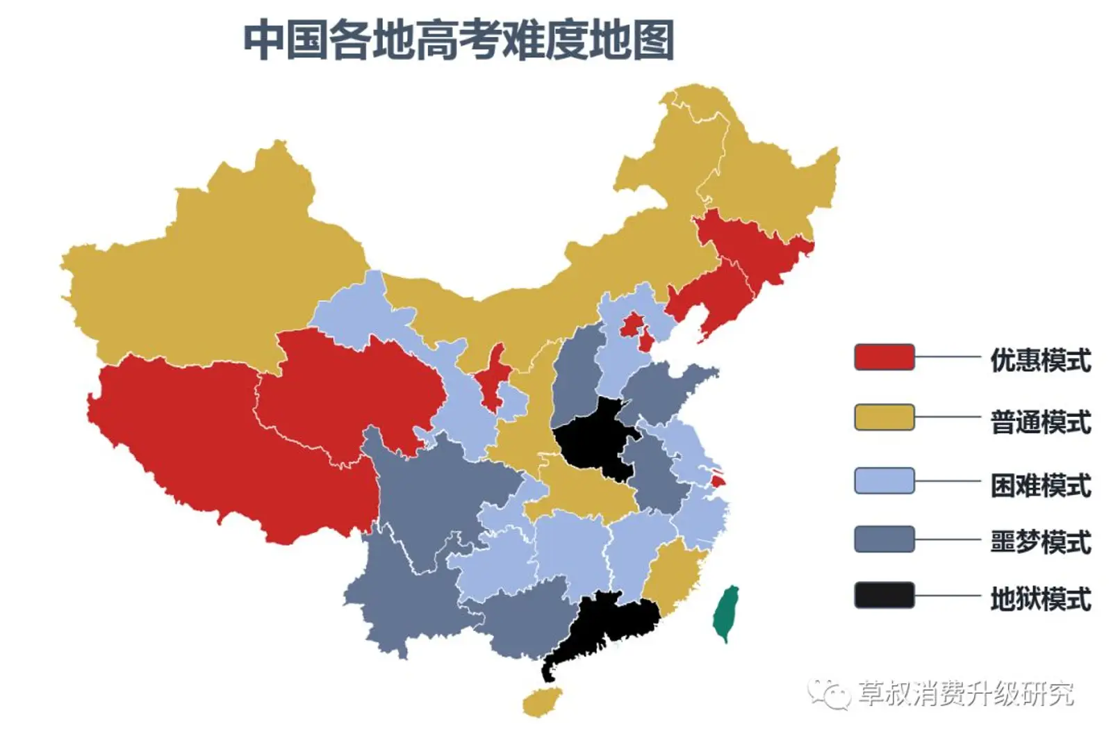哪些省才是真正的高考地狱模式?