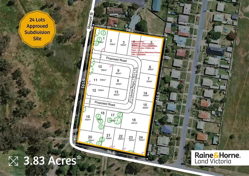Euroa Premium Residential Development Opportunity - 24 Lots Approved Subdivision in Euroa!