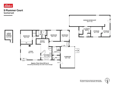 9 Plummer Court, Somerset, TAS 7322, 3 Schlafzimmer, 2 Badezimmer, House