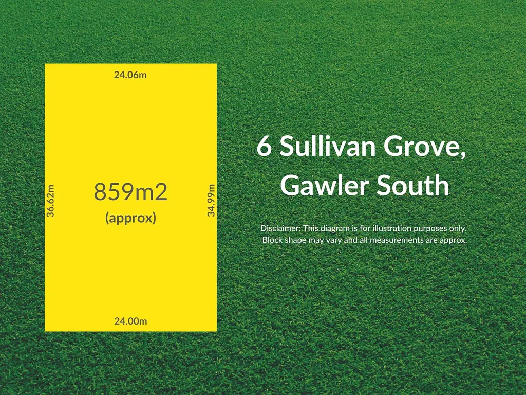 Gawler South Build Your Dream!