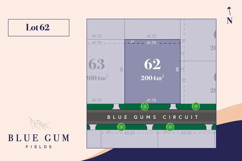Kyabram LOT 62 STAGE 3A - BLUE GUM FIELDS ESTATE – SPACE, LIFESTYLE & CONVENIENCE