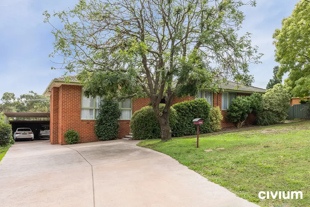 300 Southern Cross Drive, Macgregor, ACT 2615
