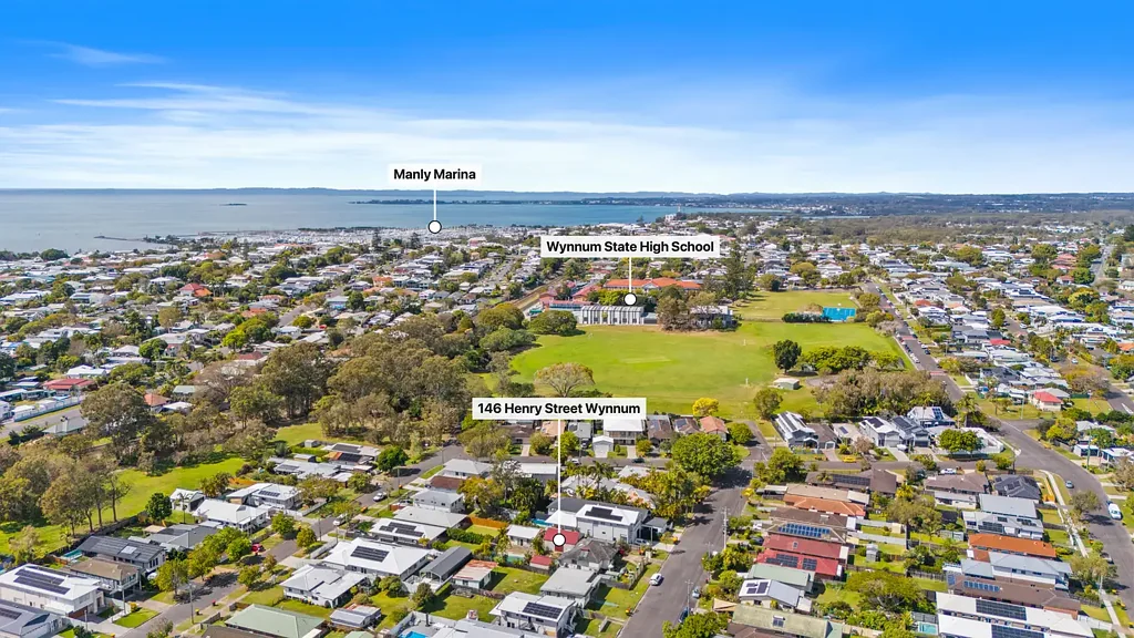 Wynnum Your Future Starts Here!
