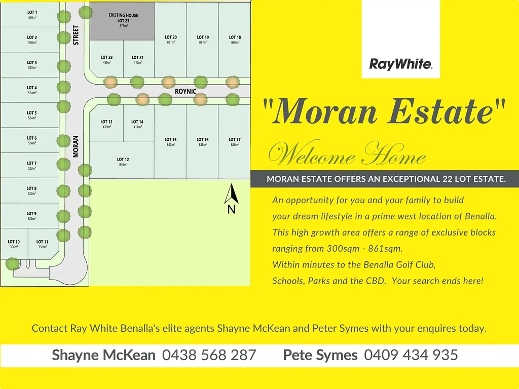 LOT Lot 16/35 Roynic Parade, Benalla, VIC 3672
