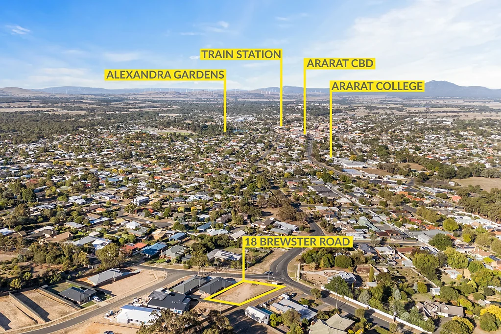 Ararat Your future starts here!