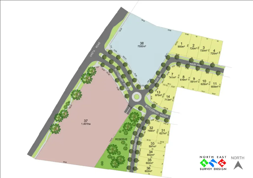 LOT 8 Kauri Way, Wangaratta, VIC 3677