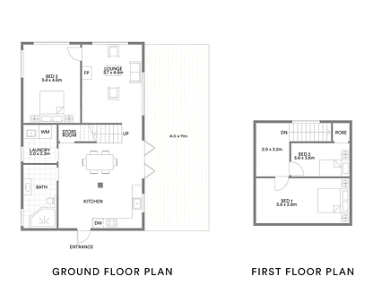 587 Mittagang Road, Cooma, South Coast, 3 Bedrooms, 1 Bathrooms, Lifestyle Section