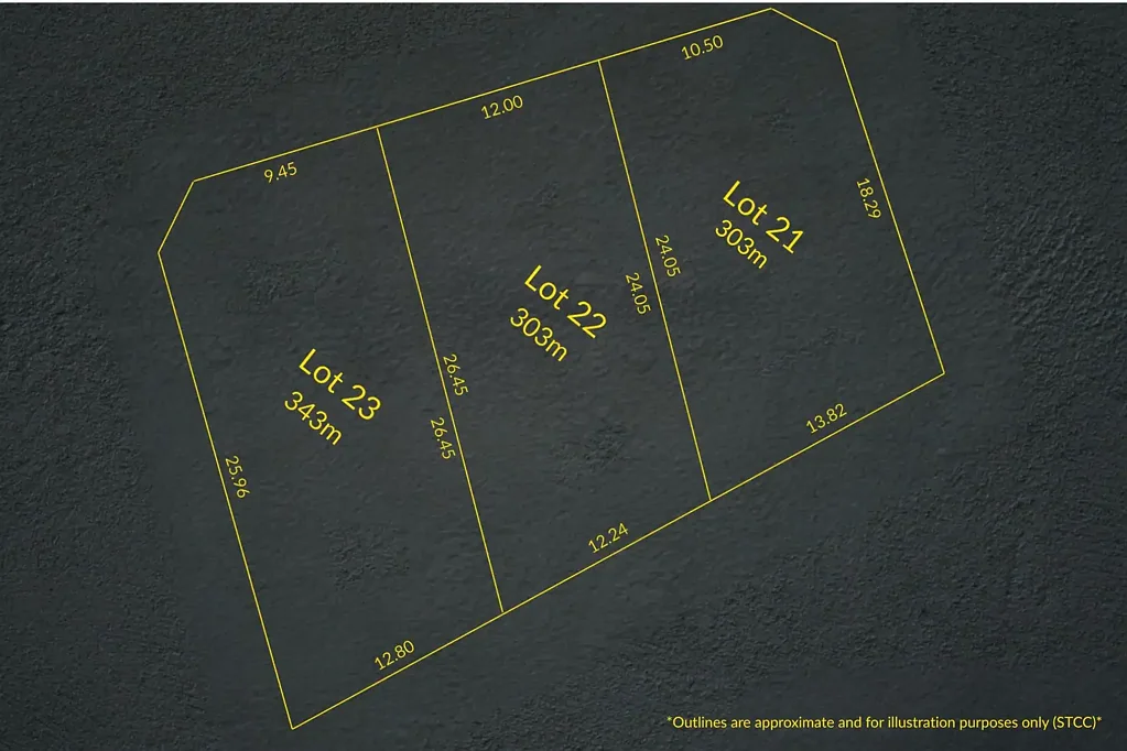 Evanston Park Three Fully Serviced Allotments, Your Dream Home Starts Here!