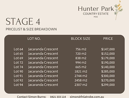 Lot 74 Jacaranda Crescent, Moe, Traralagon , 0房, 0浴, Section